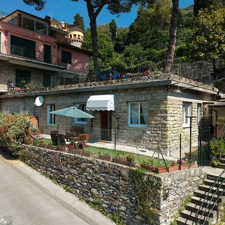 Апартаменты Margherita