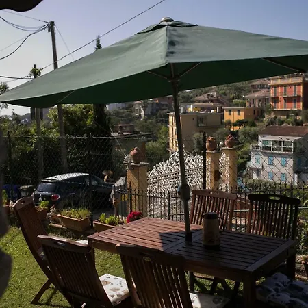 Margherita * Рапалло