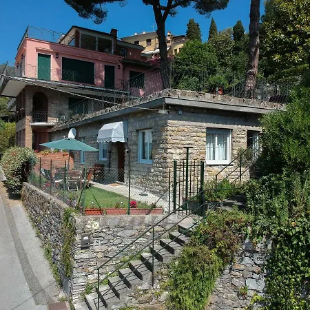 Margherita Apartmán *